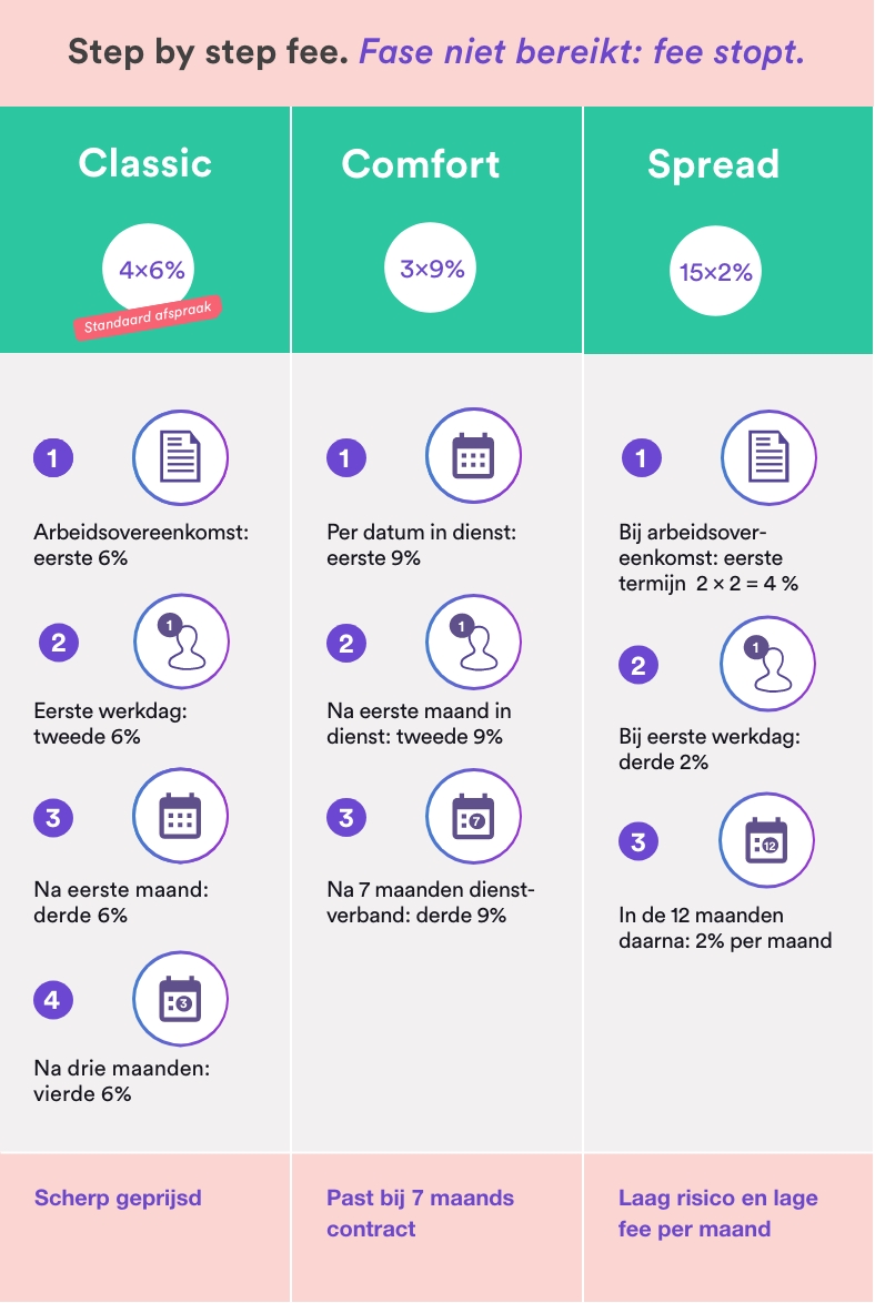 Step by step 3-klein.jpg